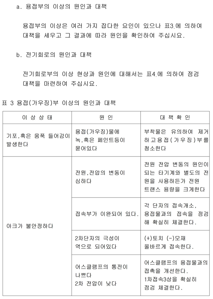 01_가우징 사용설명서.pdf_page_5.jpg