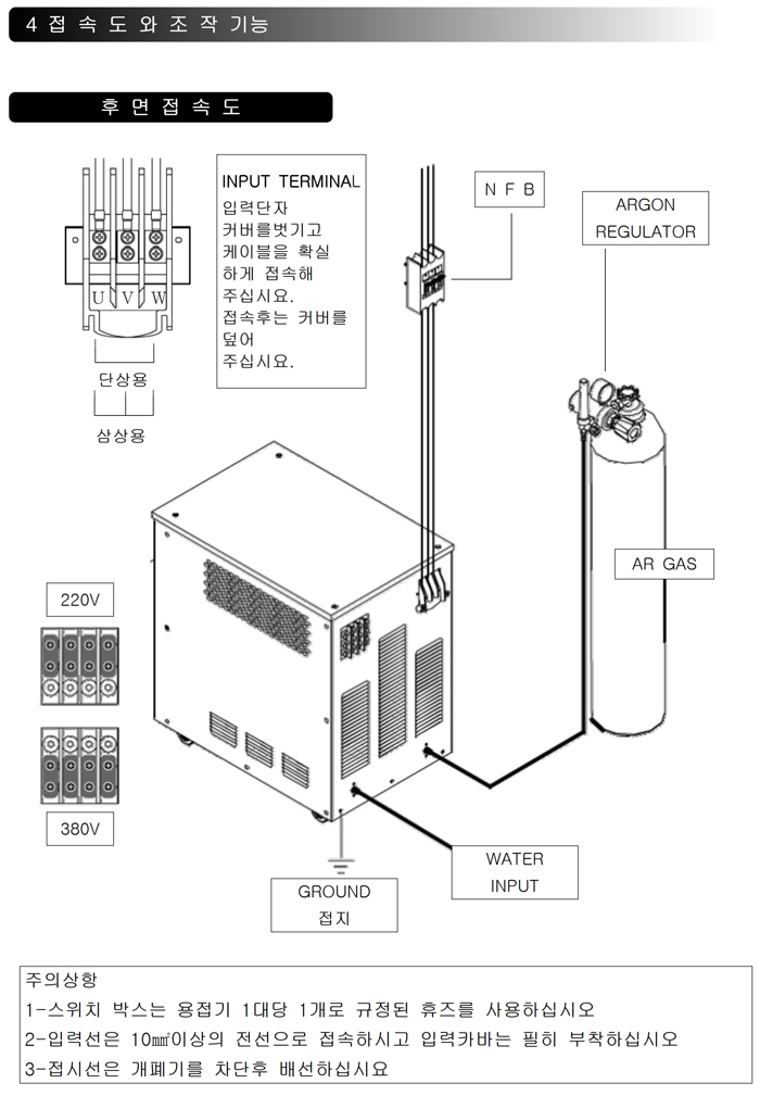 02_인버터AC DC TIG용접기 사용설명서.pdf_page_07.jpg