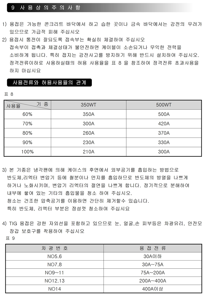 02_인버터AC DC TIG용접기 사용설명서.pdf_page_14.jpg