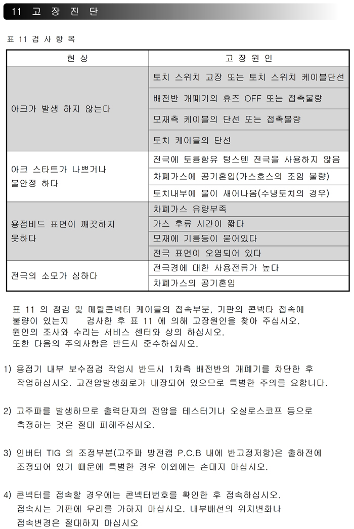 02_인버터AC DC TIG용접기 사용설명서.pdf_page_17.jpg