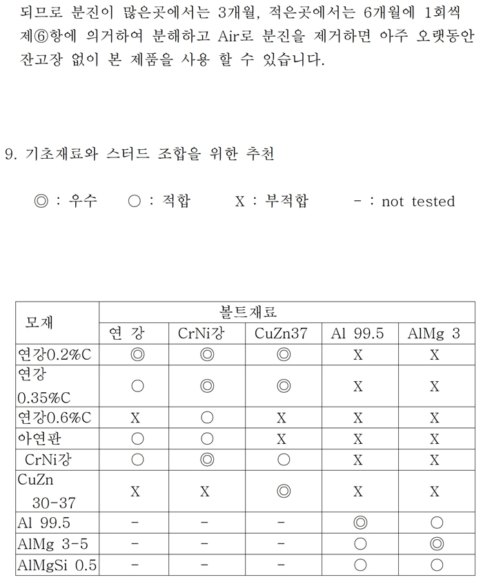 03_CD 스터드용접기 사용설명서.pdf_page_6.jpg