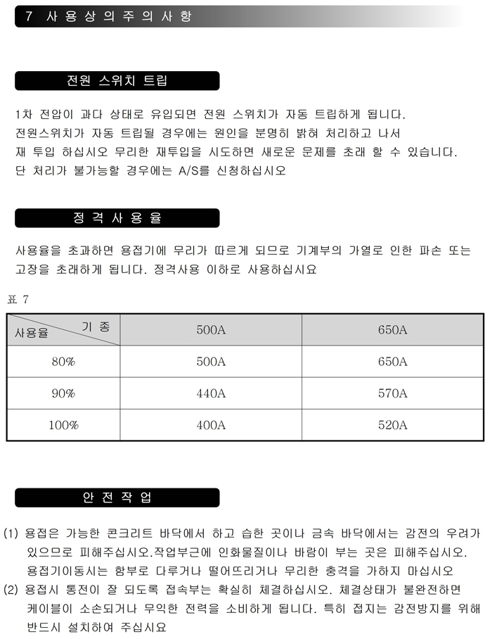 04_SCR 타입 CO2 용접기 사용설명서.pdf_page_14.jpg