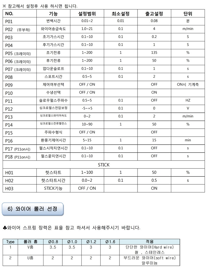 08_인버터 더블 펄스미그 용접기 사용설명서.pdf_page_12.jpg