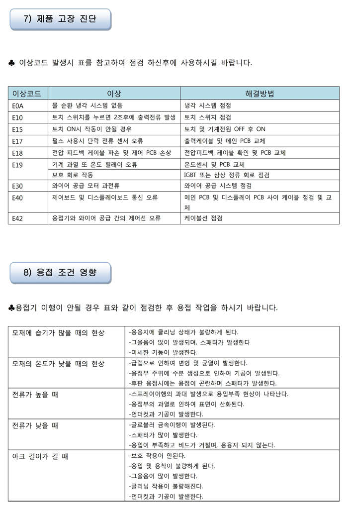 08_인버터 더블 펄스미그 용접기 사용설명서.pdf_page_13.jpg