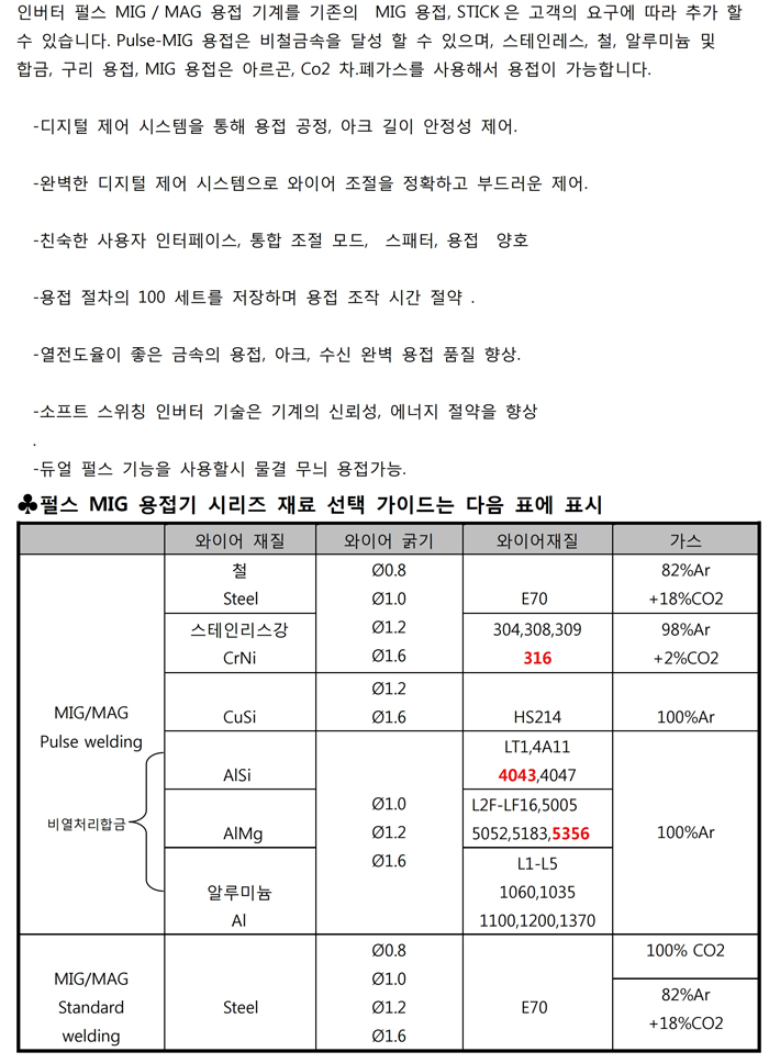 08_인버터 더블 펄스미그 용접기 사용설명서.pdf_page_02.jpg