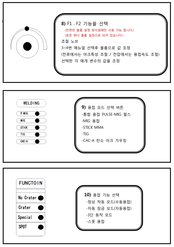 08_인버터 더블 펄스미그 용접기 사용설명서.pdf_page_09.jpg