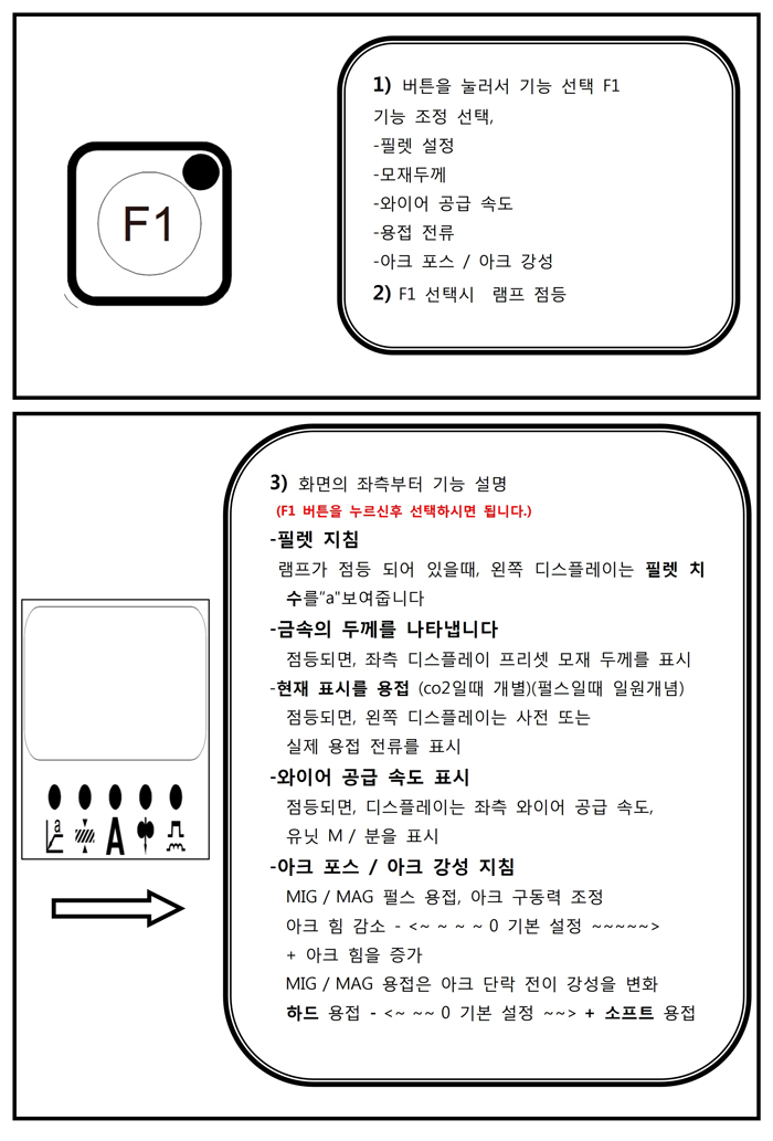 08_인버터 더블 펄스미그 용접기 사용설명서.pdf_page_07.jpg