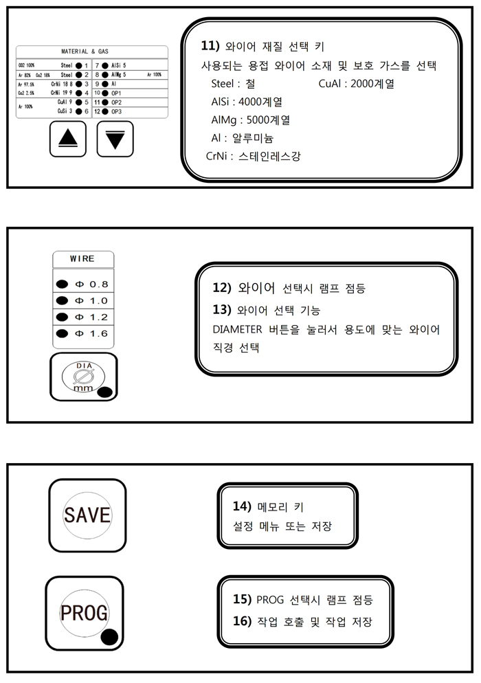 08_인버터 더블 펄스미그 용접기 사용설명서.pdf_page_10.jpg