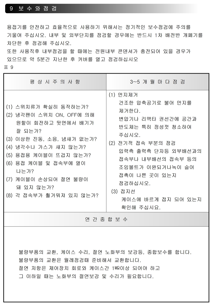 09_인버터 TIG 용접기 사용설명서.pdf_page_18.jpg