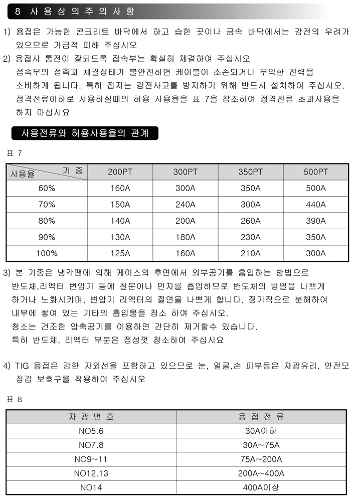 09_인버터 TIG 용접기 사용설명서.pdf_page_16.jpg