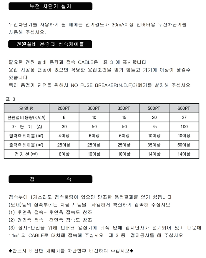 09_인버터 TIG 용접기 사용설명서.pdf_page_06.jpg