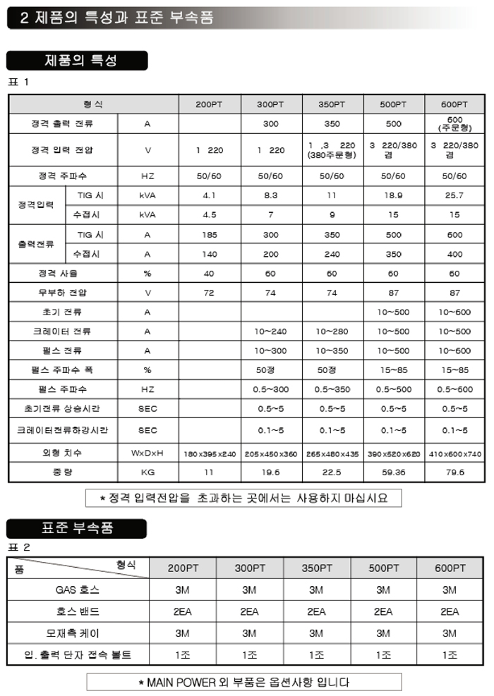 09_인버터 TIG 용접기 사용설명서.pdf_page_04.jpg