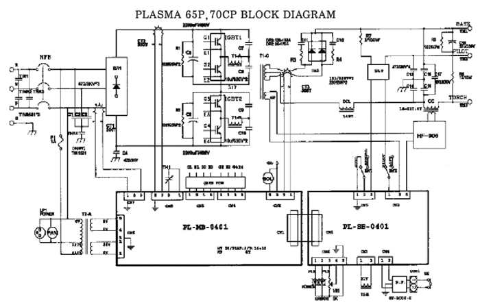 10_PLASMA 절단기 사용설명서.pdf_page_18.jpg