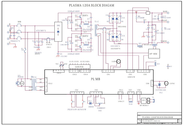 10_PLASMA 절단기 사용설명서.pdf_page_19.jpg