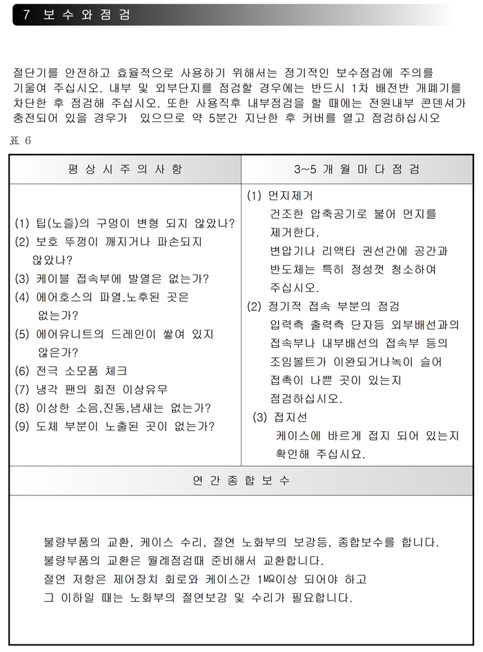 10_PLASMA 절단기 사용설명서.pdf_page_16.jpg