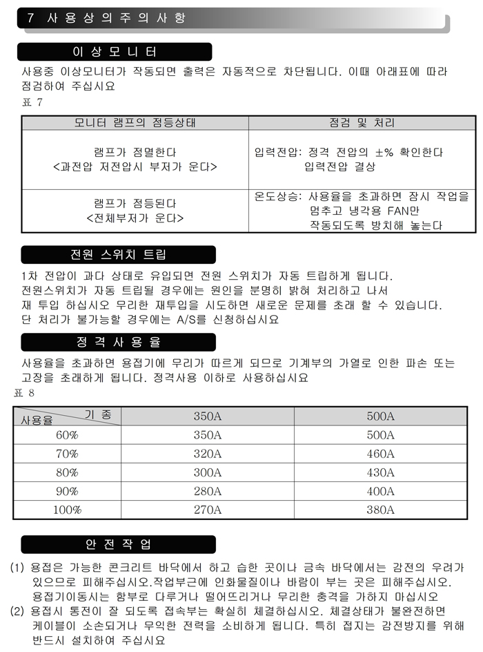 11_인버터 CO2 용접기 사용설명서.pdf_page_15.jpg